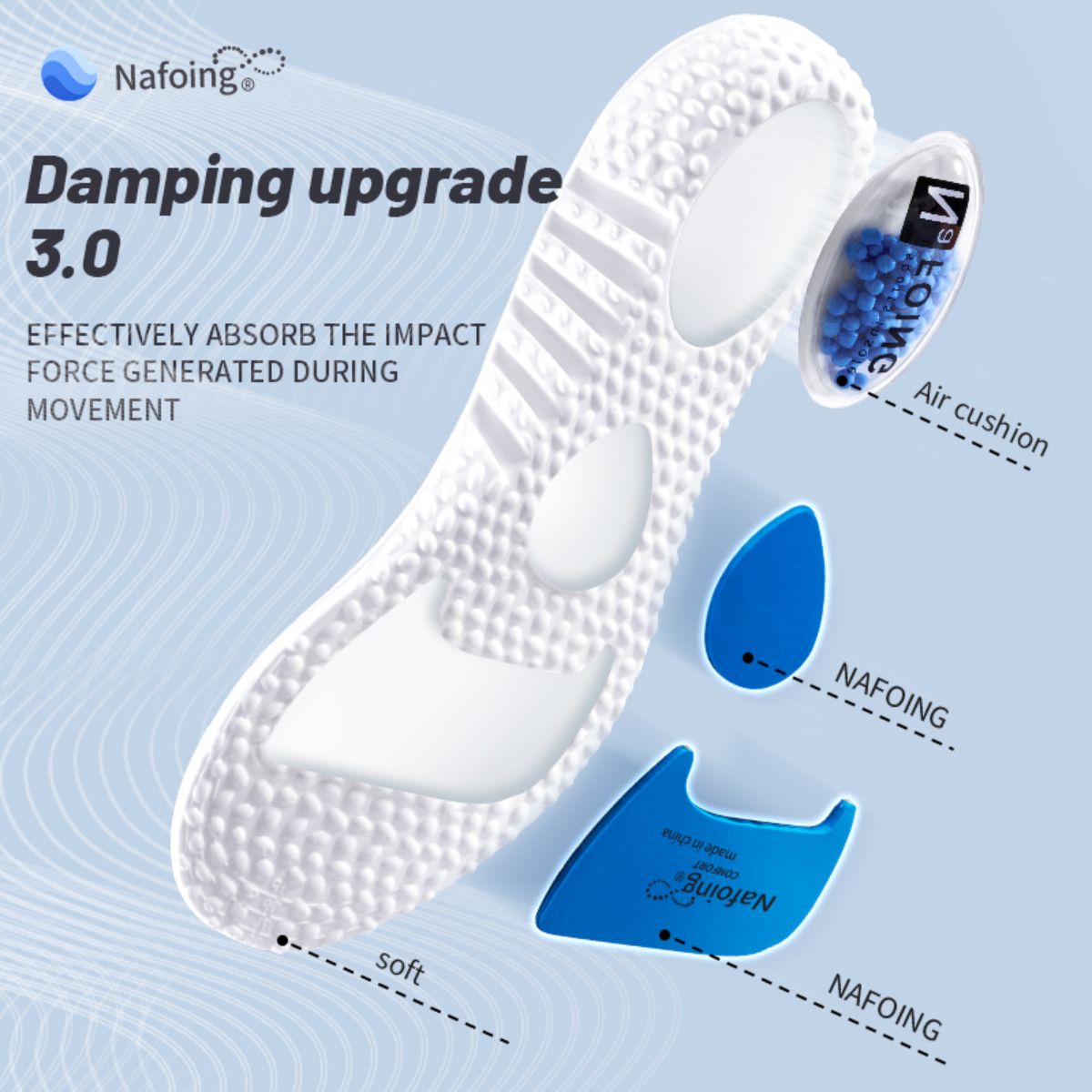 1 par de palmilhas esportivas  - Insole Memory Foam avaliação e preço